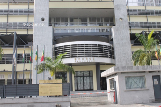 BRVM : La société ivoirienne de banque enregistre sa première forte baisse depuis sa cotation.