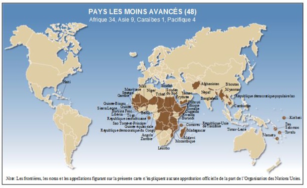 Economie : Les PMA ont besoin d'un nouvel élan pour se développer Economie : Les PMA ont besoin d'un nouvel élan pour se développer