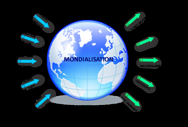 Au secours de la mondialisation Au secours de la mondialisation