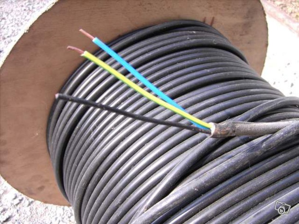 Notation Financière : WARA assigne à SICABLE la note de long terme de « A- » pour sa première notation Notation Financière : WARA assigne à SICABLE la note de long terme de « A- » pour sa première notation