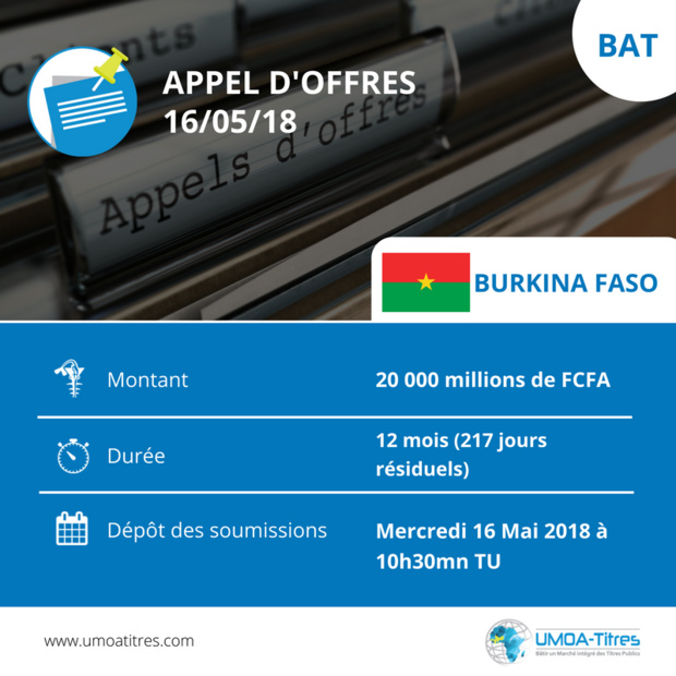 Bons du trésor : Le Burkina Faso cherche 20 milliards sur le marché financier Bons du trésor : Le Burkina Faso cherche 20 milliards sur le marché financier