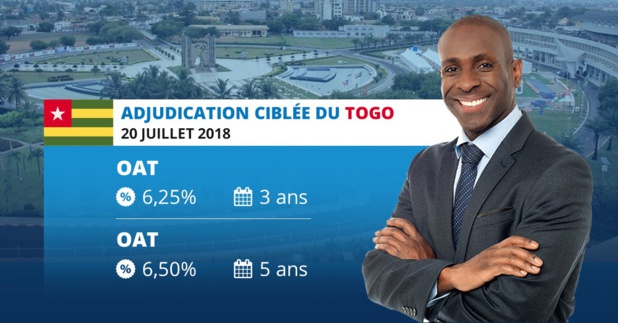 EMISSION SIMULTANEE D’OBLIGATIONS ASSIMILABLES DU TRESOR du Togo: 50 milliards de FCFA mis en adjudication ciblée  sur le marché financier