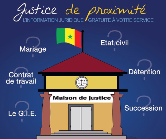 SENEGAL : Près de deux milliards de francs CFA recouvrés par les maisons de justice entre 2010 et 2018 SENEGAL : Près de deux milliards de francs CFA recouvrés par les maisons de justice entre 2010 et 2018