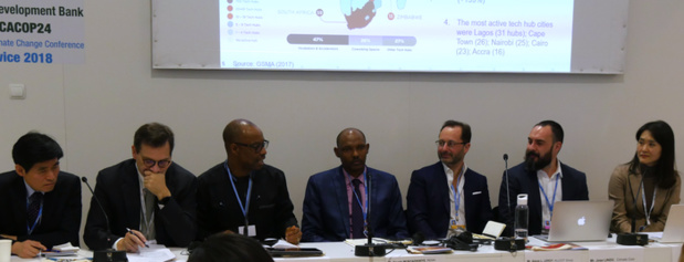 Lutte contre le changement climatique en Afrique : La BAD met en exergue l’importance  du secteur numérique