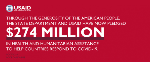 Riposte au Covid-19 : Les Etats-Unis annoncent un investissement de 164,4 milliards de FCFA en faveur de 64 pays Riposte au Covid-19 : Les Etats-Unis annoncent un investissement de 164,4 milliards de FCFA en faveur de 64 pays