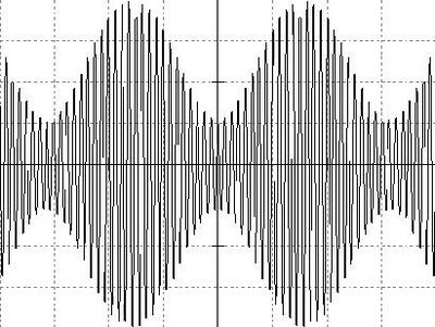 Un texte communautaire sur les fréquences radioélectriques entre en vigueur en juin Un texte communautaire sur les fréquences radioélectriques entre en vigueur en juin