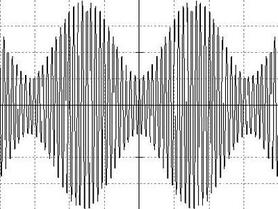 Un texte communautaire sur les fréquences radioélectriques entre en vigueur en juin