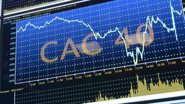 Conséquences des sanctions contre la Russie : La bourse de Paris reperd 2% ce lundi à l'ouverture Conséquences des sanctions contre la Russie : La bourse de Paris reperd 2% ce lundi à l'ouverture