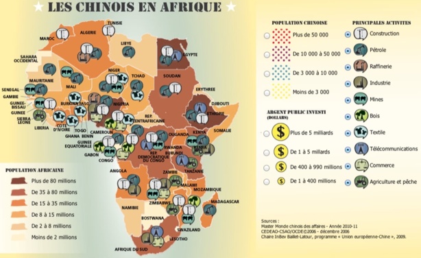 Afrique: Chine/Afrique - Les Africains favorables à l'augmentation des investissements chinois dans tous les secteurs