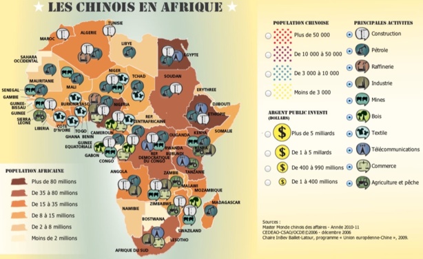 Afrique: Chine/Afrique - Les Africains favorables à l'augmentation des investissements chinois dans tous les secteurs Afrique: Chine/Afrique - Les Africains favorables à l'augmentation des investissements chinois dans tous les secteurs