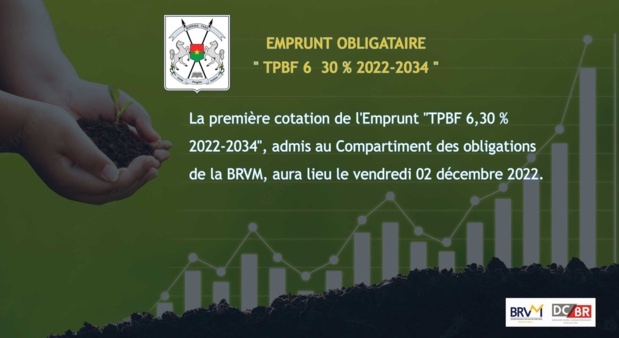 BRVM : La première cotation de l’emprunt obligataire TPBF 6,30% 2022-2034 fixée au 2 décembre 2022 BRVM : La première cotation de l’emprunt obligataire TPBF 6,30% 2022-2034 fixée au 2 décembre 2022