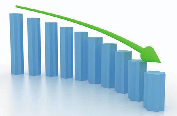 Croissance économique mondiale : Le Fmi prévoit la poursuite de la tendance baissière jusqu’en 2024