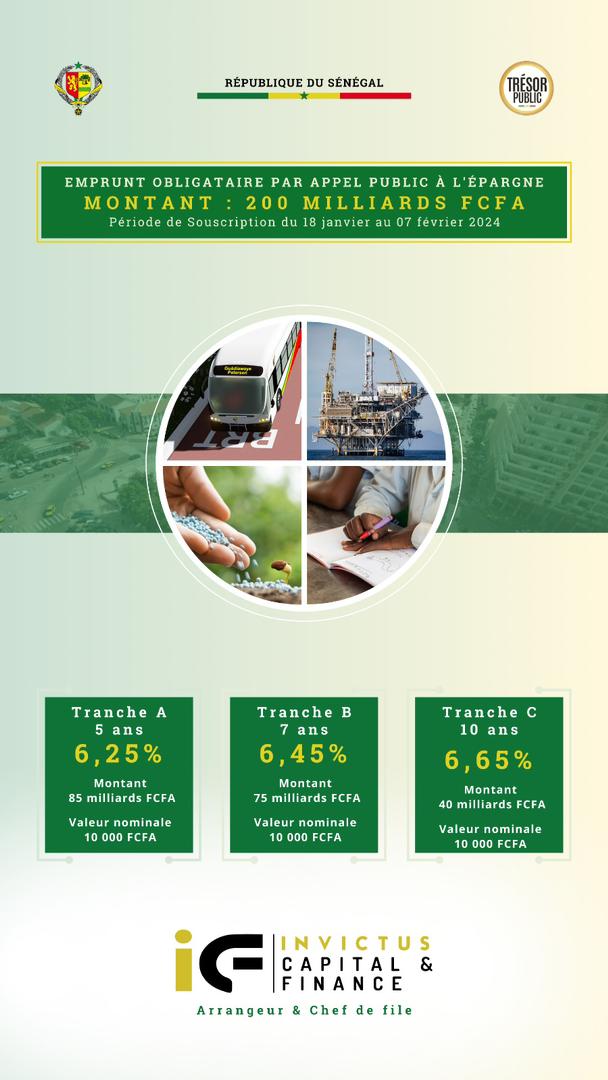 Appel public à l’épargne : Le Sénégal recherche 200 milliards FCFA sur le marché financier de l’UEMOA Appel public à l’épargne : Le Sénégal recherche 200 milliards FCFA sur le marché financier de l’UEMOA