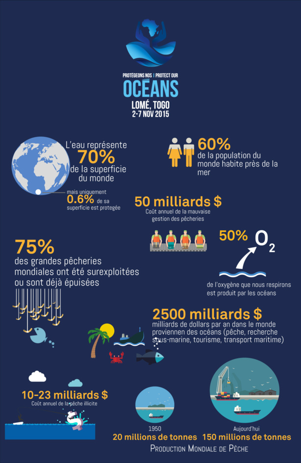 Sécurité maritime : l’Afrique accorde ses violons Sécurité maritime : l’Afrique accorde ses violons