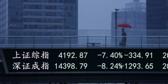 L'économie chinoise menacée par une grave crise boursière L'économie chinoise menacée par une grave crise boursière