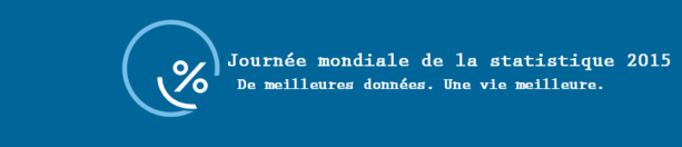 Journée africaine de la statitique : Inonge Wina appelle à démystifier les statistiques Journée africaine de la statitique : Inonge Wina appelle à démystifier les statistiques
