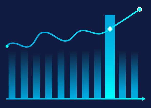 Zone Ocde : Augmentation de 2,4 % de la croissance des dépenses en R-D en 2023 Zone Ocde : Augmentation de 2,4 % de la croissance des dépenses en R-D en 2023