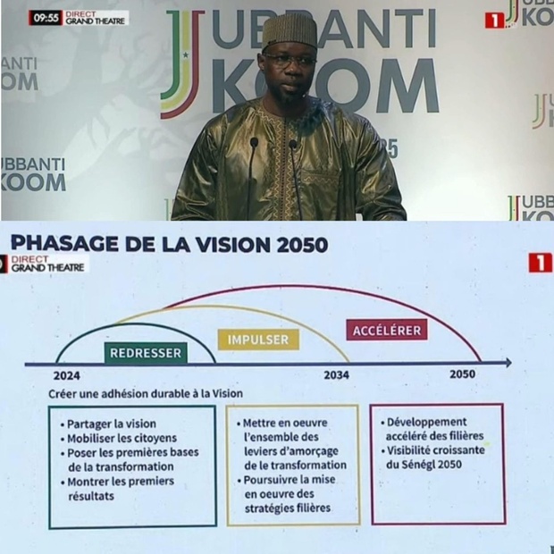 Plan de redressement économique et social : Le Premier ministre annonce une planification en trois phases