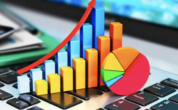 Sénégal : Les prévisions de croissance revues à 7,8% en 2025