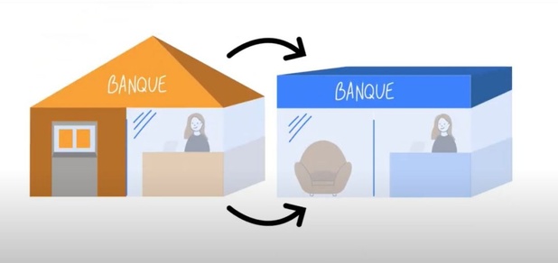 MOBILITE BANCAIRE AU SENEGAL : Entre réticence des banques et manque d'information des clients MOBILITE BANCAIRE AU SENEGAL : Entre réticence des banques et manque d'information des clients