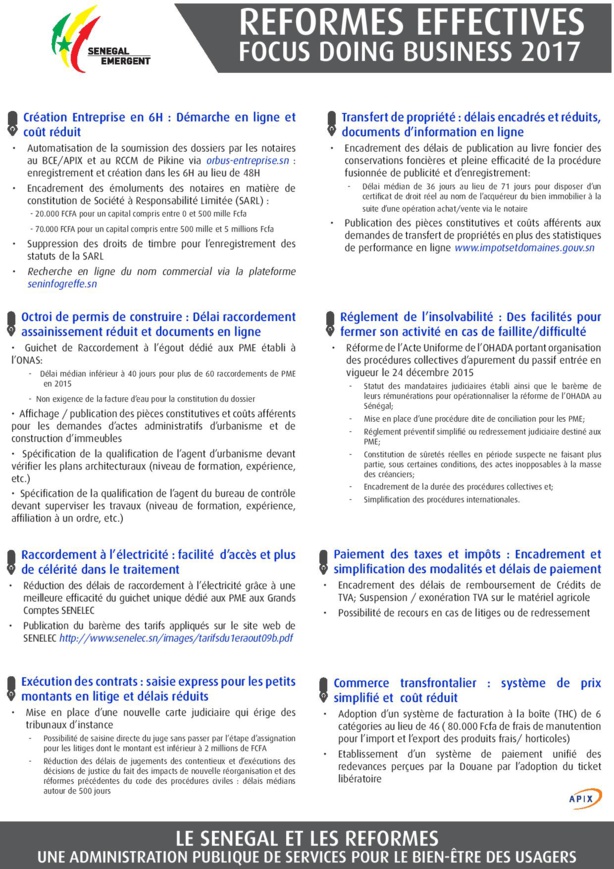 REFORMES EFFECTIVES FOCUS DOING BUSINESS 2017 REFORMES EFFECTIVES FOCUS DOING BUSINESS 2017