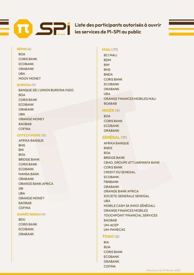 Liste des participants autorisés à ouvrir les services de PI-SPI (Paiement instantané) au public à la date du 24 Février 2026