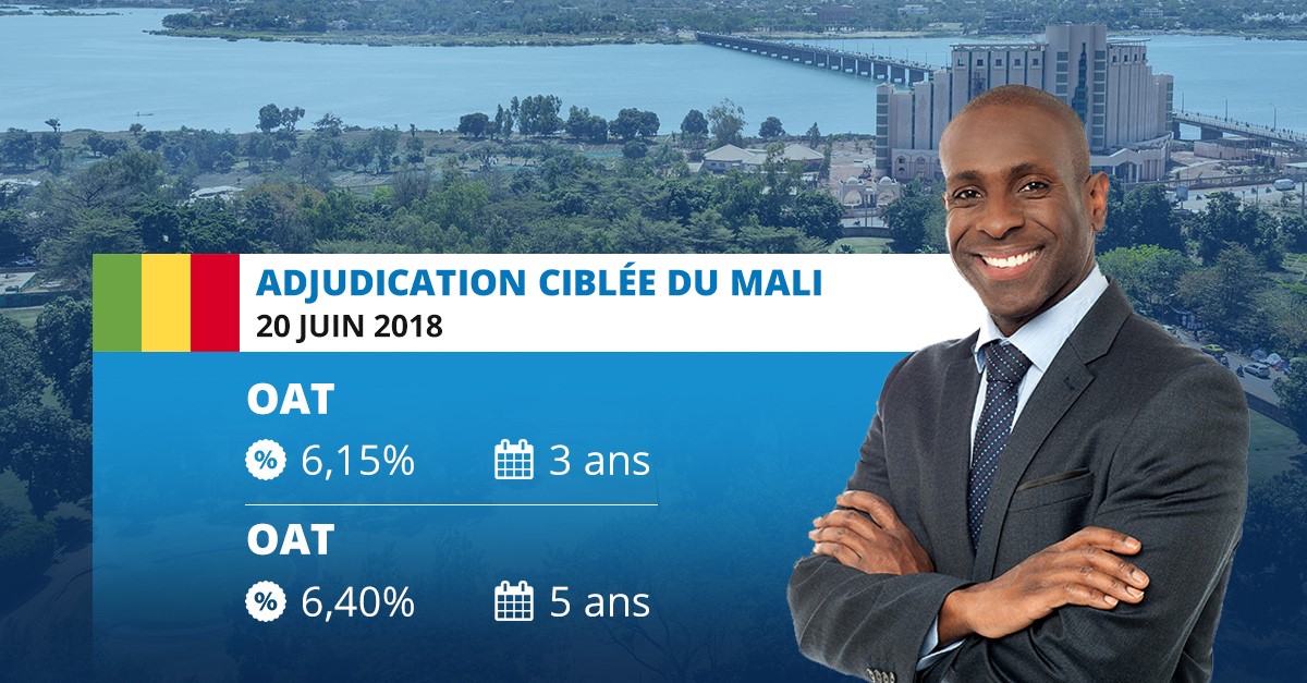 Adjudication ciblée : Le Mali sollicite 50 milliards de FCFA sur le Marché des Titres Publics de l’UEMOA Adjudication ciblée : Le Mali sollicite 50 milliards de FCFA sur le Marché des Titres Publics de l’UEMOA