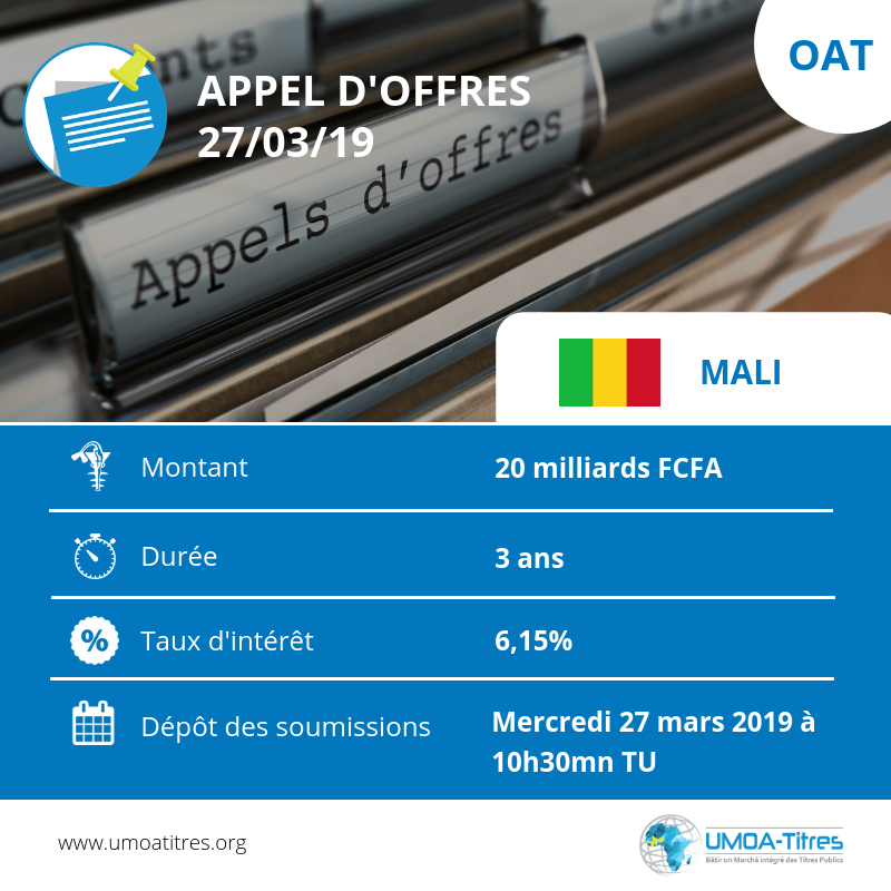 Obligations du Trésor : Le Mali sollicite 20 milliards de FCFA sur le marché régional