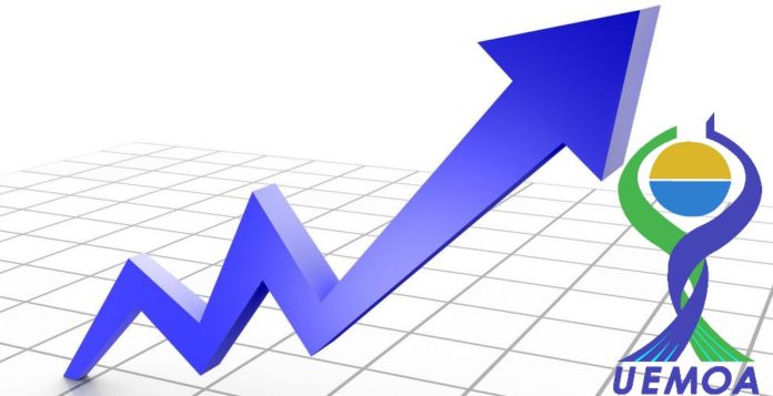 Croissance économique de l’UEMOA : Le taux d'accroissement du PIB estimé à 6,6% en 2020