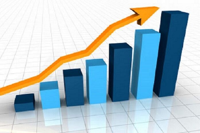 Croissance économique au troisième trimestre 2019 : Le PIB en volume corrigé des variations saisonnières s’est accru de 4%