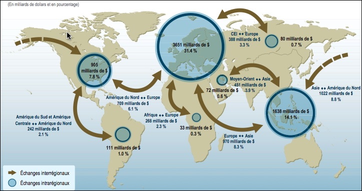 Afrique: Commerce mondial en 2013 - Le continent pèse 3,2 % des exportations et 3,3 % des importations