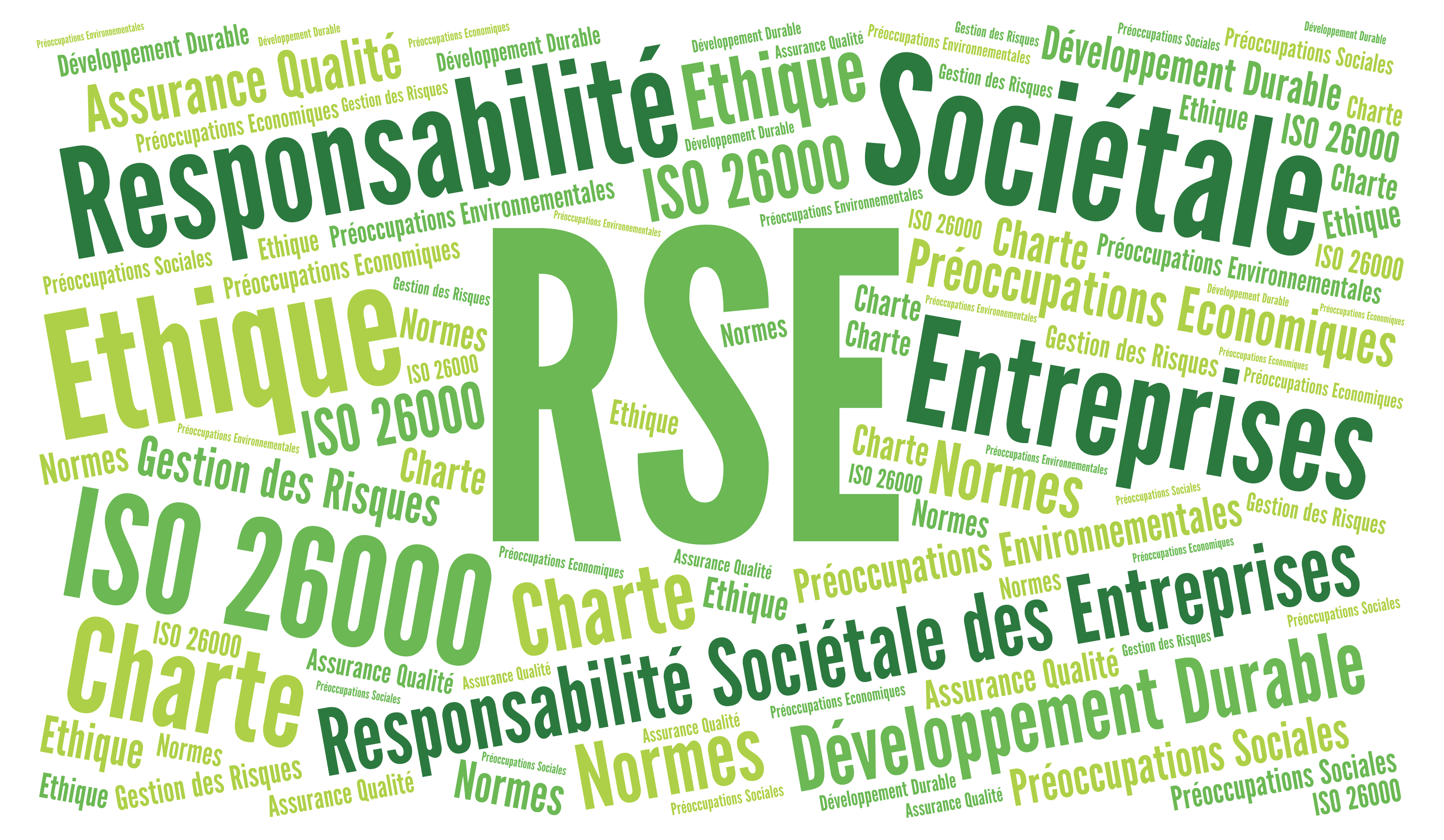 RSE Versus Contenu local