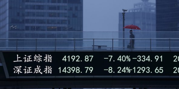 L'économie chinoise menacée par une grave crise boursière