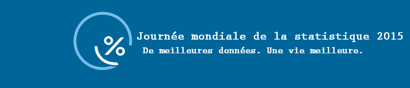 Journée africaine de la statitique : Inonge Wina  appelle à démystifier les statistiques