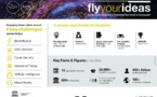 Entreprenariat : Airbus lance le concours Fly Your Ideas