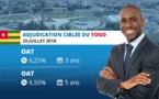 EMISSION SIMULTANEE D’OBLIGATIONS ASSIMILABLES DU TRESOR du Togo: 50 milliards de FCFA mis en adjudication ciblée  sur le marché financier EMISSION SIMULTANEE D’OBLIGATIONS ASSIMILABLES DU TRESOR du Togo: 50 milliards de FCFA mis en adjudication ciblée  sur le marché financier