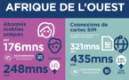 Abonnés mobiles : Le taux de croissance annuel moyen estimé à 9,5 % entre 2010 et 2017 dans la Zone cedeao