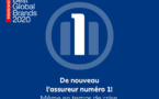 Classement des marques multinationales : Allianz, numéro un mondial pour la deuxième consécutive