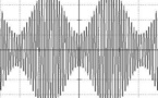 Un texte communautaire sur les fréquences radioélectriques entre en vigueur en juin