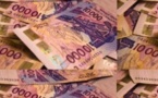 Finances publiques : Les dépenses publiques du Sénégal augmentent de 31,200 milliards en mars  2014