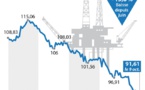 La chute des prix du pétrole va doper la croissance mondiale en 2015 et en 2016, selon le FMI