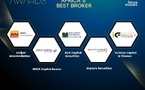 PRIX « 𝐀𝐅𝐈𝐒 𝐀𝐟𝐫𝐢𝐜𝐚'𝐬 𝐁𝐞𝐬𝐭 𝐁𝐫𝐨𝐤𝐞𝐫 » : Invictus Capital &amp; Finance SA nominée