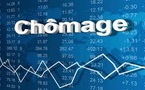 Zone Ocde : Le taux de chômage reste stable à 4.9 % en octobre 2024
