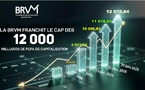 Marché financier de l’Uemoa : La capitalisation boursière de la Brvm progresse de 2000 milliards FCfa en 6 mois